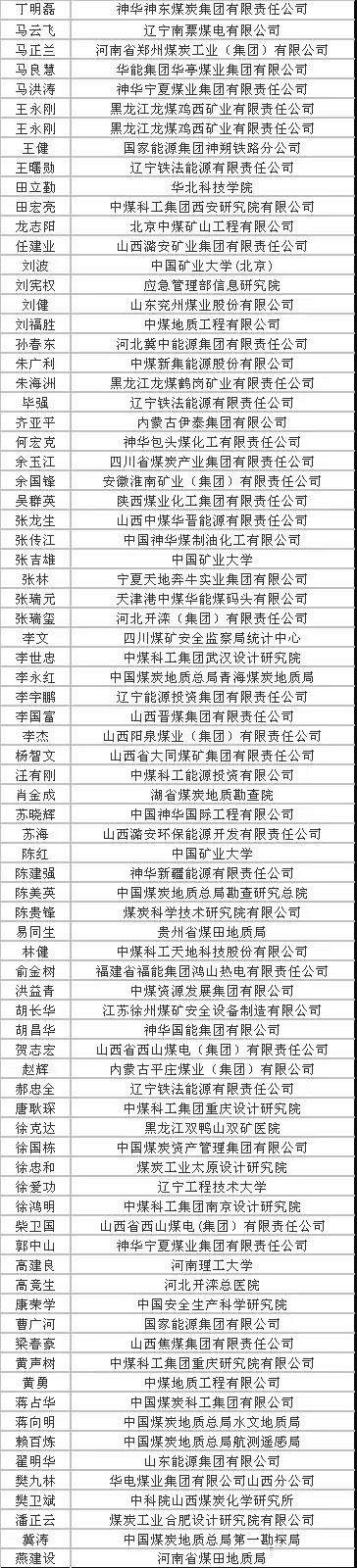 18年可享受g務(wù)院政府t殊津貼的煤炭行業(yè)80人名單